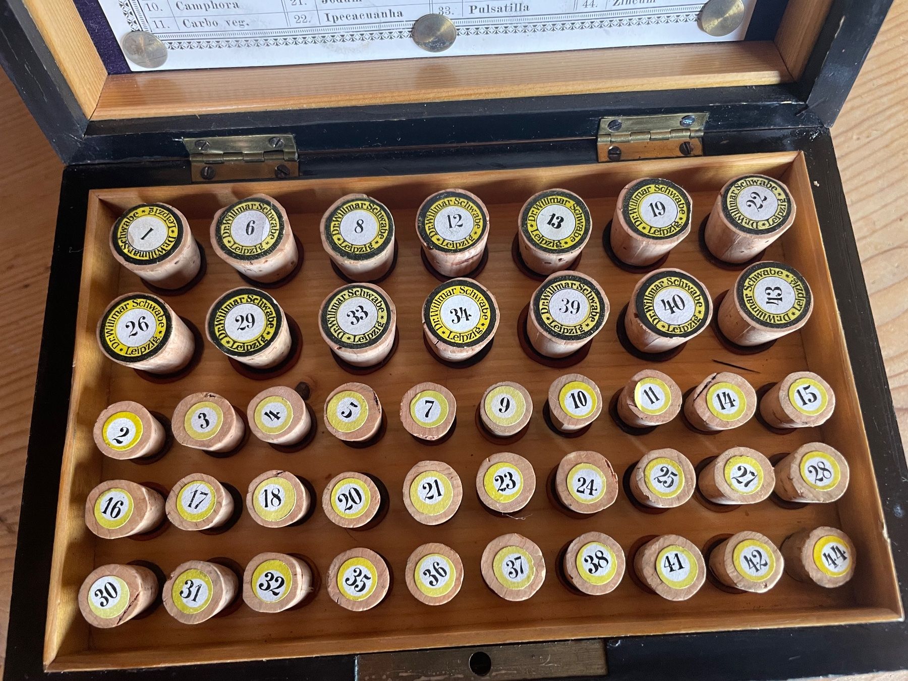 Kit di pronto soccorso: antike Homeopathische Apotheke – Usato da Oberstammheim venduto da rita.nussbaumer 1