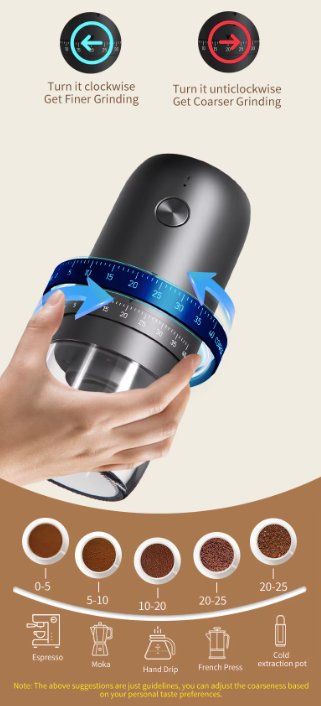 Küchengeräte: Tragbar Kaffeemühle Elektrisch Coffee Grinder – Neu und originalverpackt aus Geneve von Titi2008 2