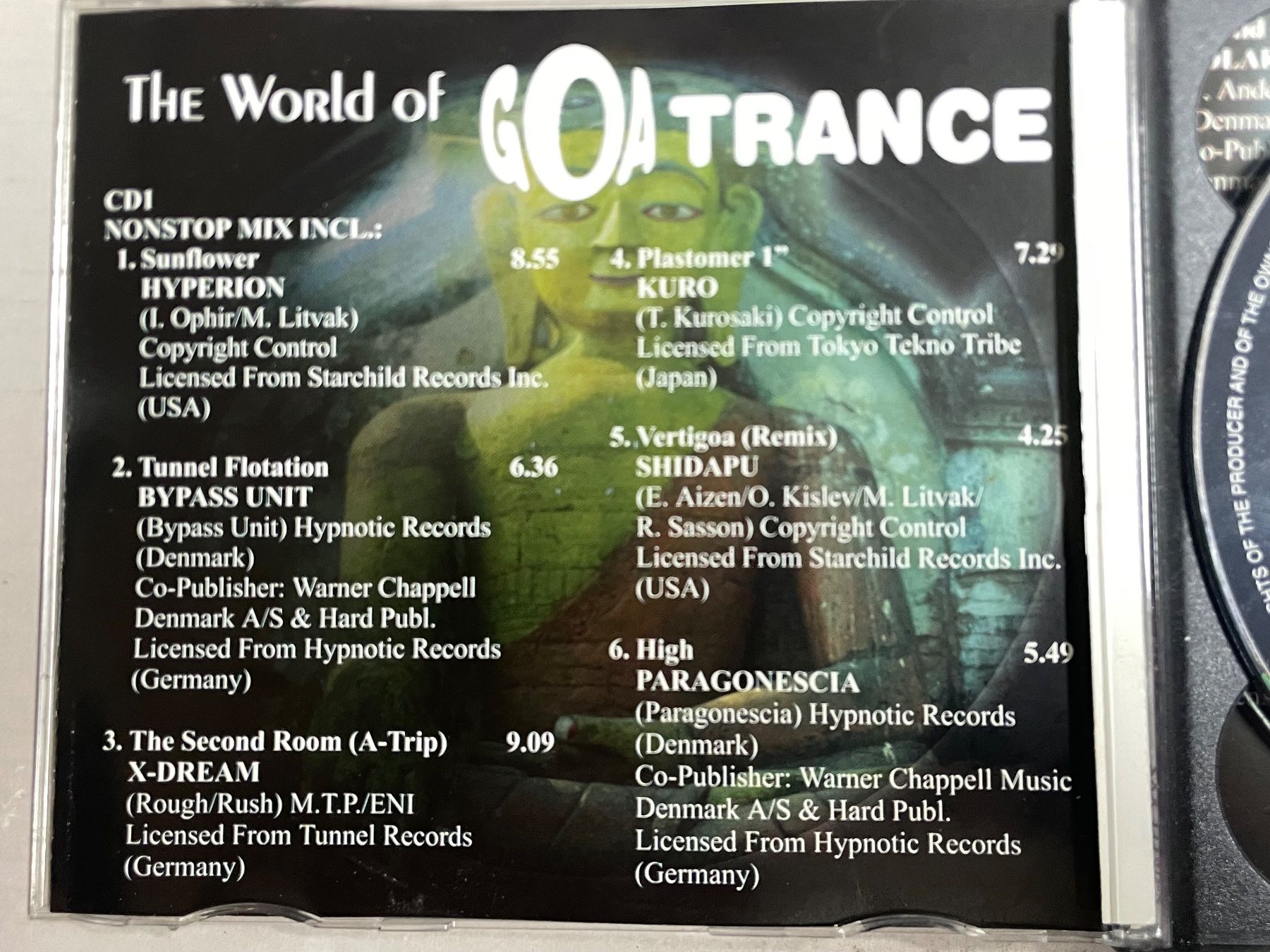 CD: The World Of Goa – Usato da Muri b. Bern venduto da AdidasCollector 1