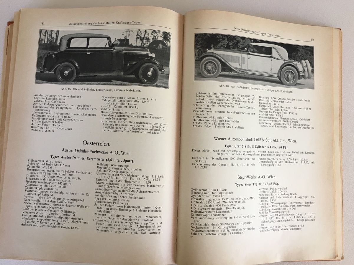 Libri: Die Motorfahrzeuge von ca 1927 – Usato da Grellingen venduto da Toyhamster 2