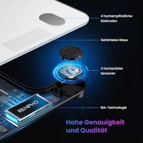 Personenwaagen: Personenwaage Digital Bluetooth Körperfe Körperfettwaage – Neu und originalverpackt aus Hundwil von Mr.Wong 3