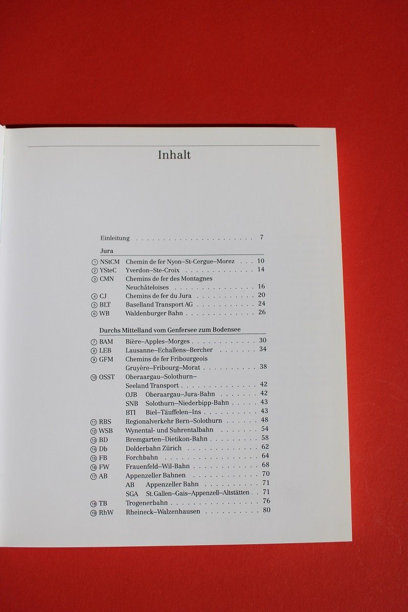 Libri: Schmalspurige Privatbahnen in der Schweiz. – Usato da Wettswil venduto da roma010 1