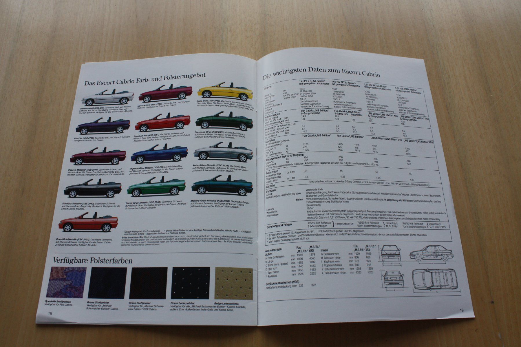 Ford Documenti: Ford Escort Cabrio Prospekt 1994 – Usato da Wikon venduto da erwin400 9