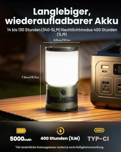 Lampen: Campinglampe aufladbar Reverse Charging 1200LM LED Camping – Neu und originalverpackt aus Hundwil von tec_mm27 3