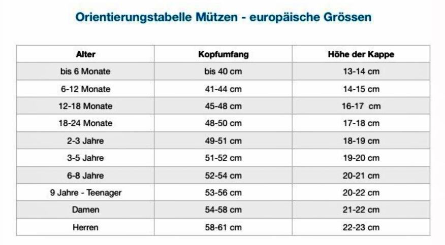 Altro abbigliamento per bambino: Kappe schwarz-Petrol-weiss mit Affe, Handarbeit, Einzelstück – Nuovo e nell'imballaggio originale da Emmenbrücke venduto da swissmade-miracles 3