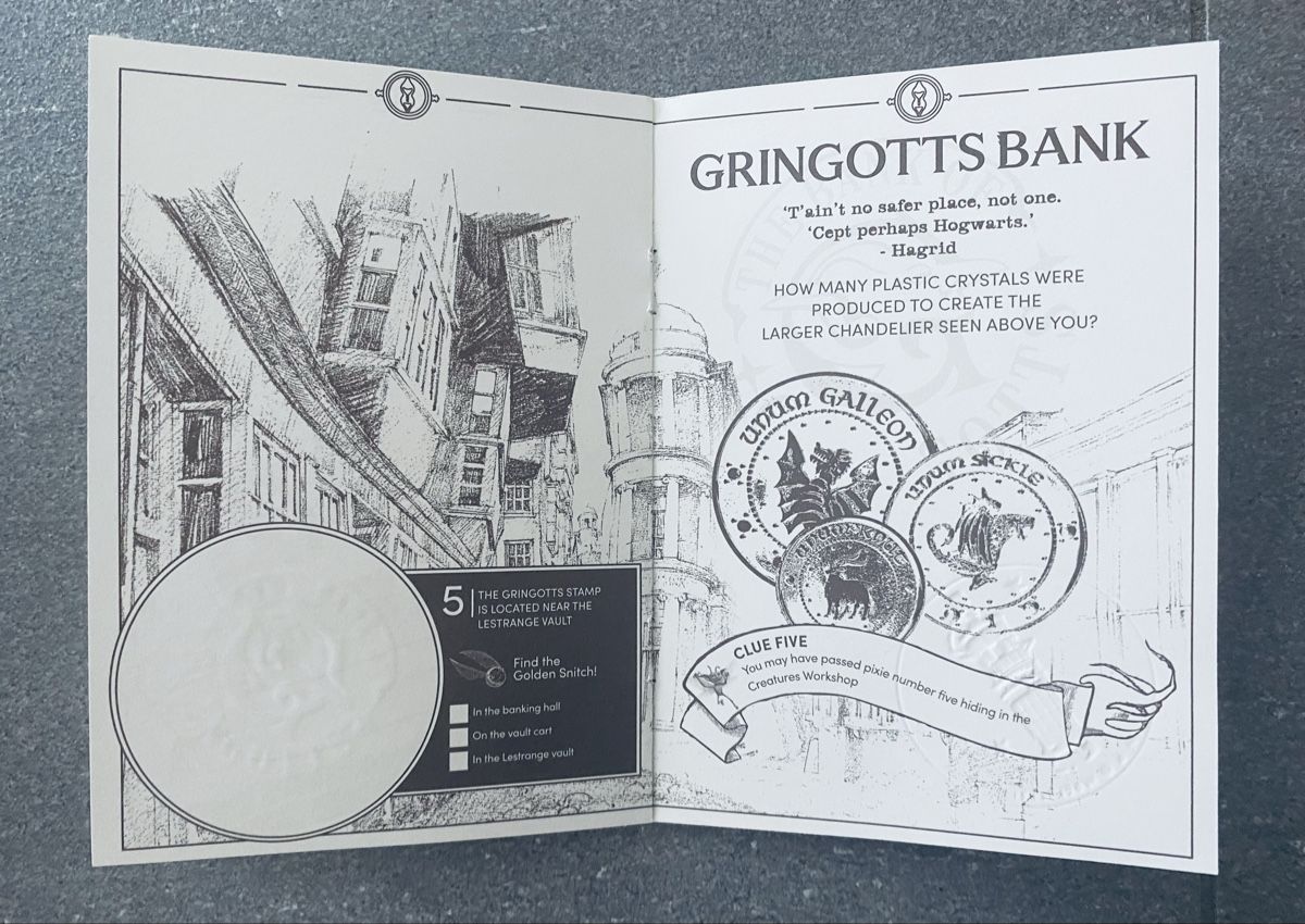 Libri: HARRY POTTER PASSPORT 6 STÜCK – Usato da Malters venduto da Kuettel1 7