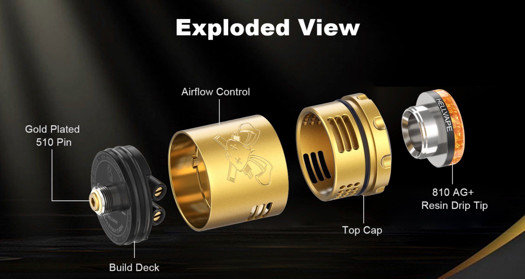 Altri Prodotti per fumatori: Hellvape Dead Rabbit 3 RDA 6th Ann. Edition (never used) – Nuovo e nell'imballaggio originale da Genève venduto da Lee_Ramirez 3