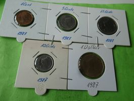 Canada 1987, Konvolut alte Münzen meist unzirkuliert
