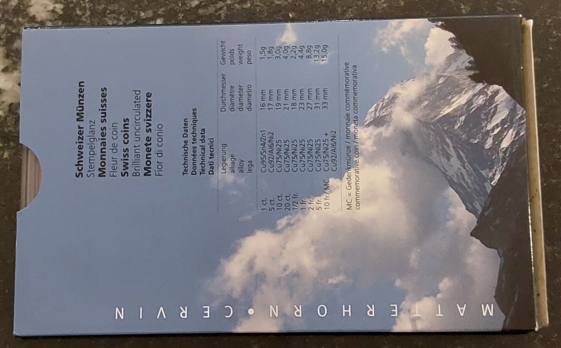 Tutti le monete: Münzsatz Schweiz 2004 stgl – Nuovo (secondo la descrizione) da Arch venduto da moneyswiss 3