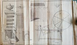 Bibliothèque physico-économique, Druck von 1786, Falttafeln