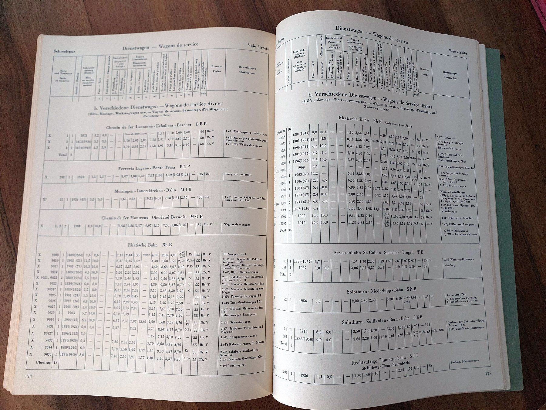 Libri: Verzeichnis Rollmaterial Schweizer Privatbahnen - 1956 – Usato da Schönenwerd venduto da Steidi 6