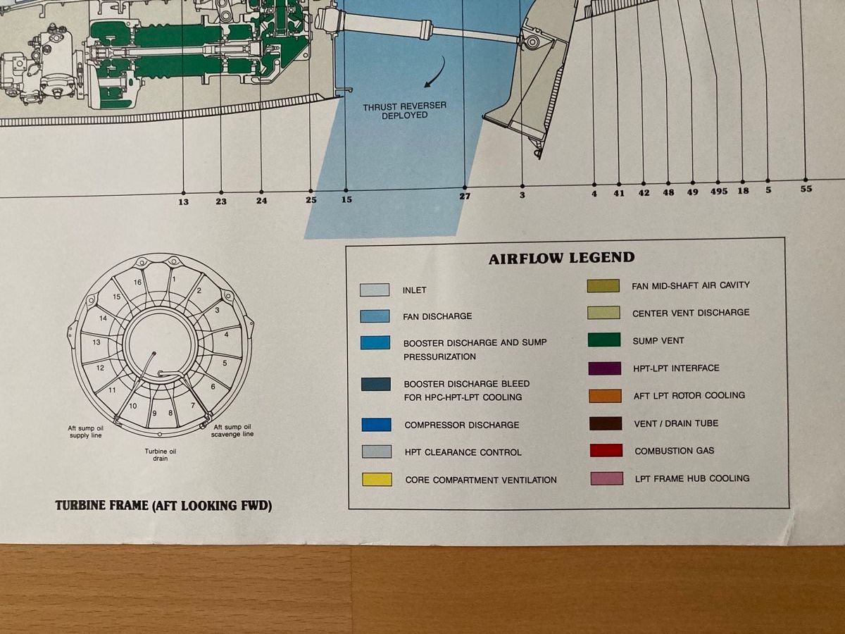 Poster & Bilder: Poster Flugzeugturbine  cfm – Gebraucht aus Kaiseraugst von wombat51 7