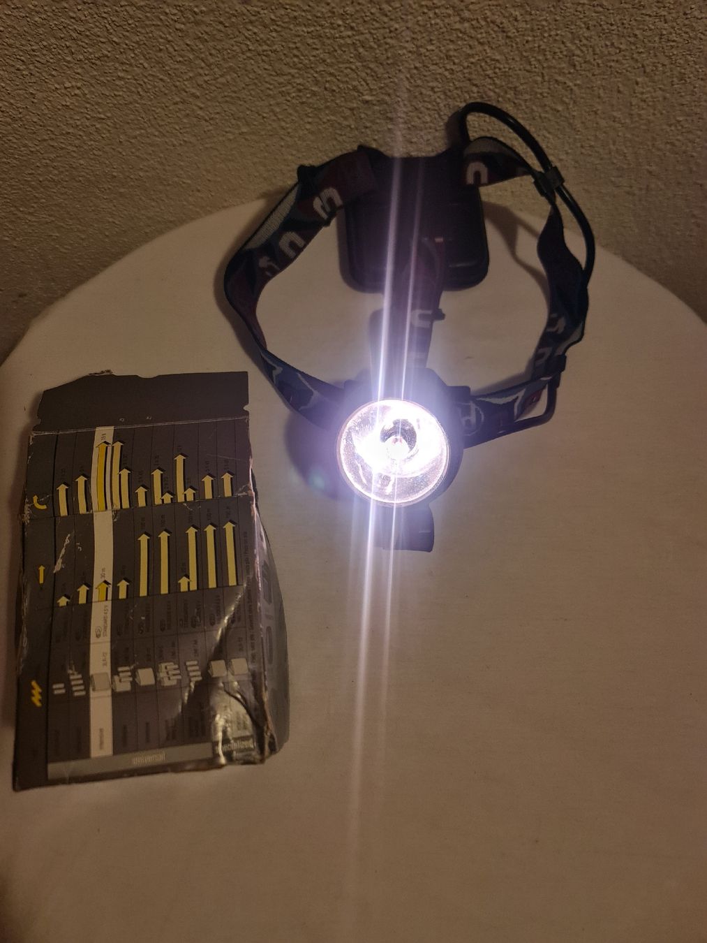 Petzl Lampade: Petzel  Stirnlampe – Nuovo (secondo la descrizione) da triengen venduto da fad_g29d 4