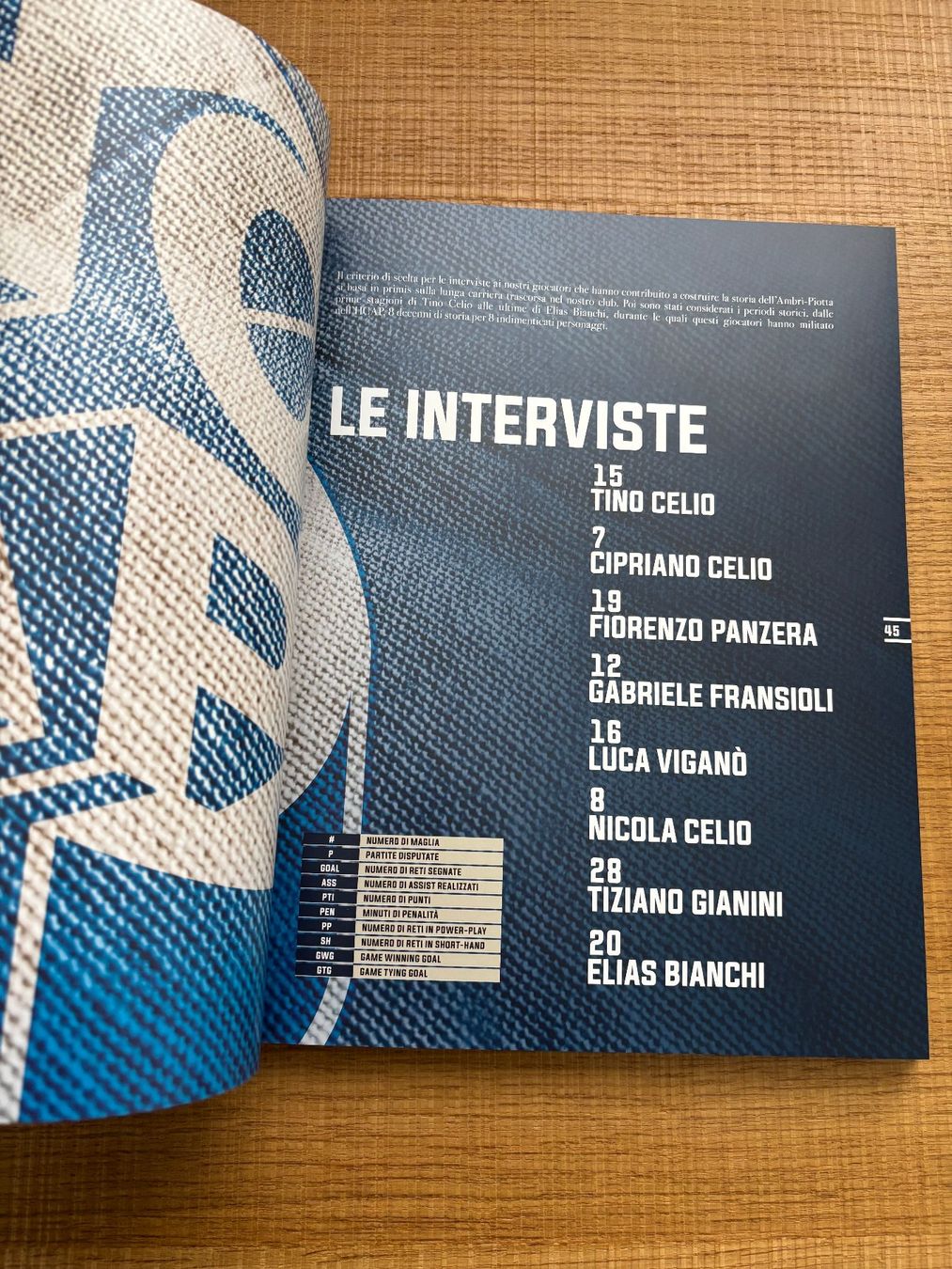 Libri: HCAP 85 anni. E la storia continua... – Usato da Bellinzona venduto da bur_bg9l 2
