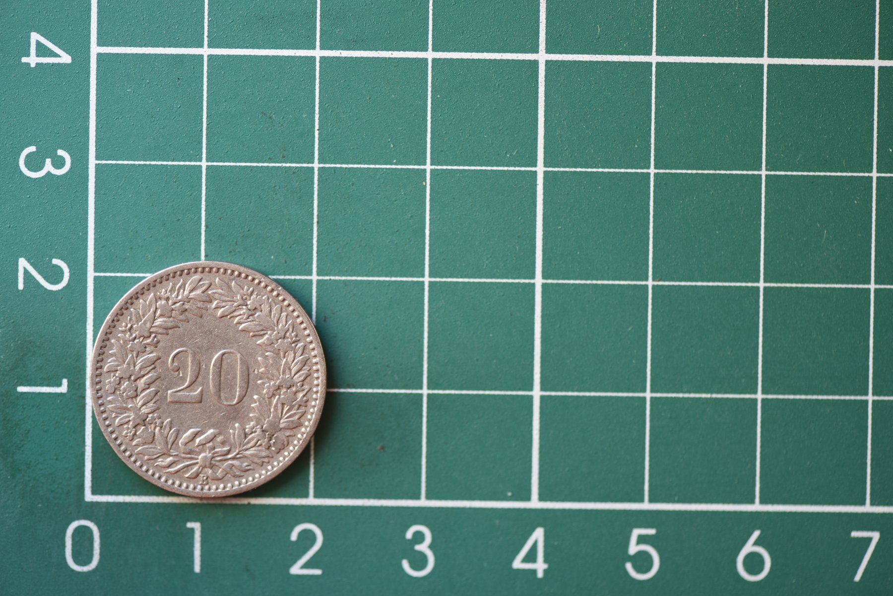 Tutti le monete: 20 rappen 1881 – Usato da Laupen BE venduto da Gufi57 1