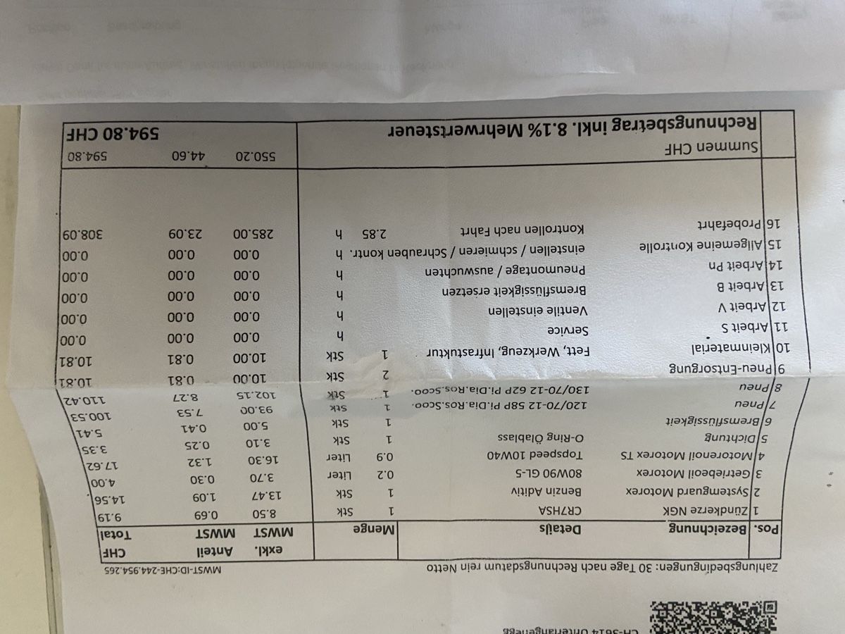 Kymco Scooter: Kymco Like 200i Top – Usato da Rümikon AG venduto da Rollershop 9