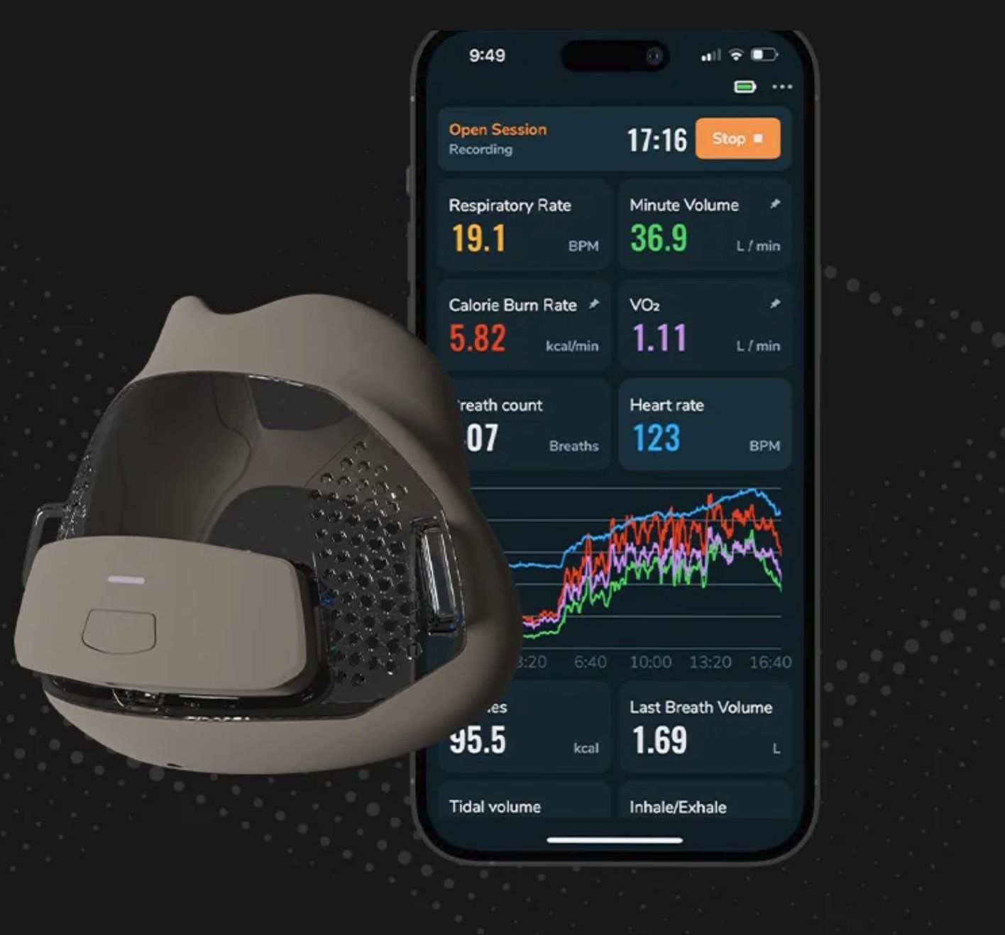 Smart Smartwatch: Calibre VO2 Max Performance Tester – D'occasion à Meyrin par Yildiray 5