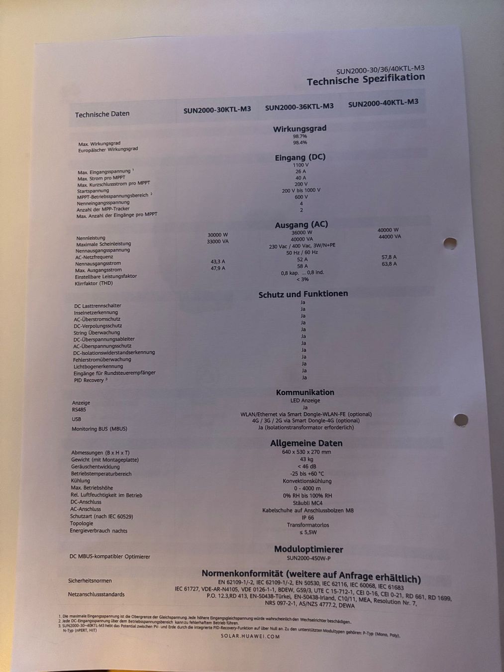 Onduleurs: Wechselrichter – D'occasion à Stein AR par meli056 2