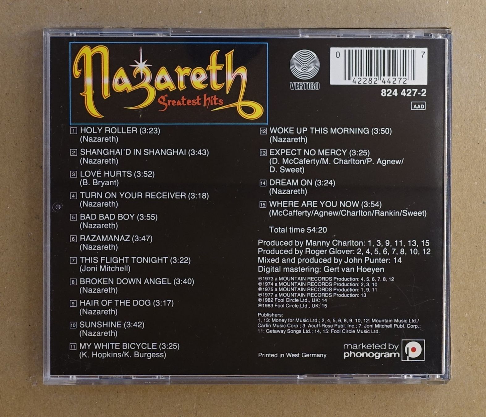 CD: Nazareth – Greatest Hits - T5 – Usato da Sessa venduto da discoverymedia 1