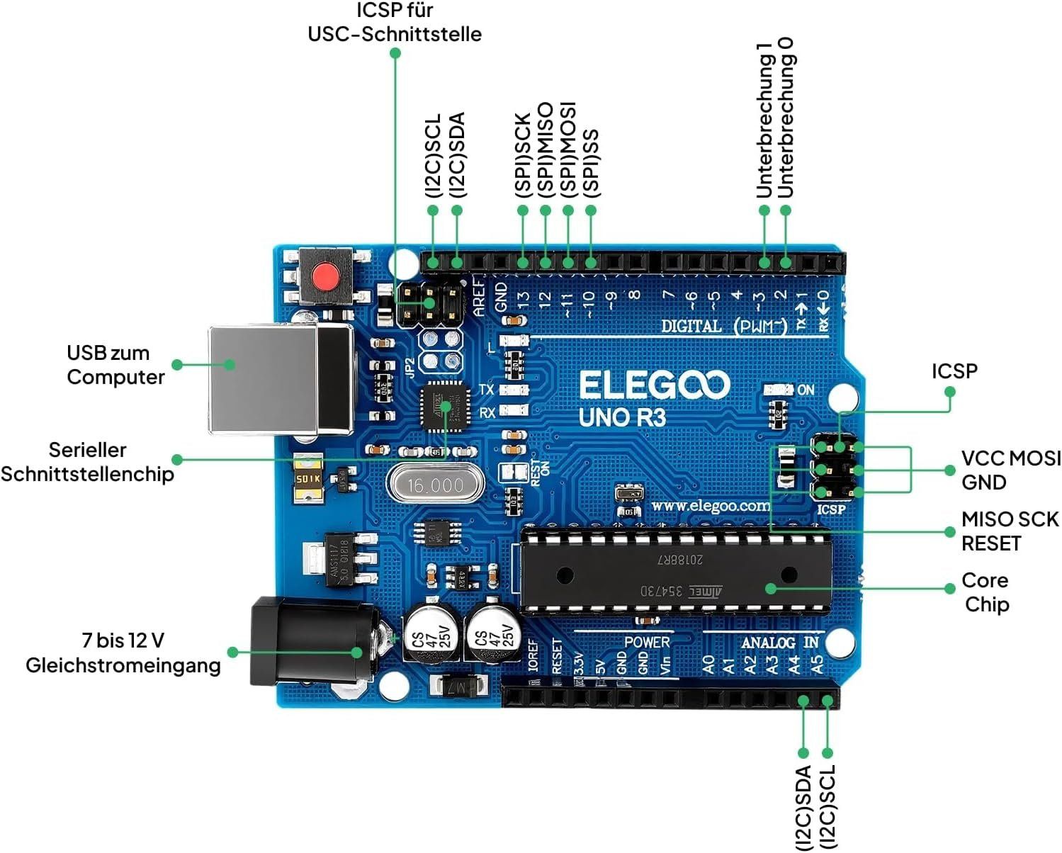 Giocattoli: Arduino UNO R3 Starter Kit 200+ Teile mit Deutschem Tutorial – Nuovo e nell'imballaggio originale da St. Gallen venduto da sch_zsz7 2