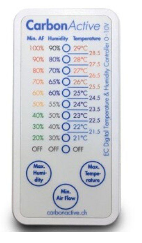 Purificatori d'aria: CarbonActive EC Inline Filterunit 800m³/h 200mm Flansch – Usato da Wolfhalden venduto da tmr_gt5k 2