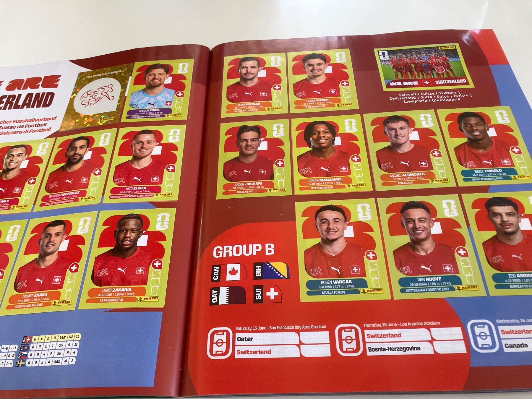 Panini Album: Album panini 2026 complet – Usato da Le Sentier venduto da rol_5zpw 1