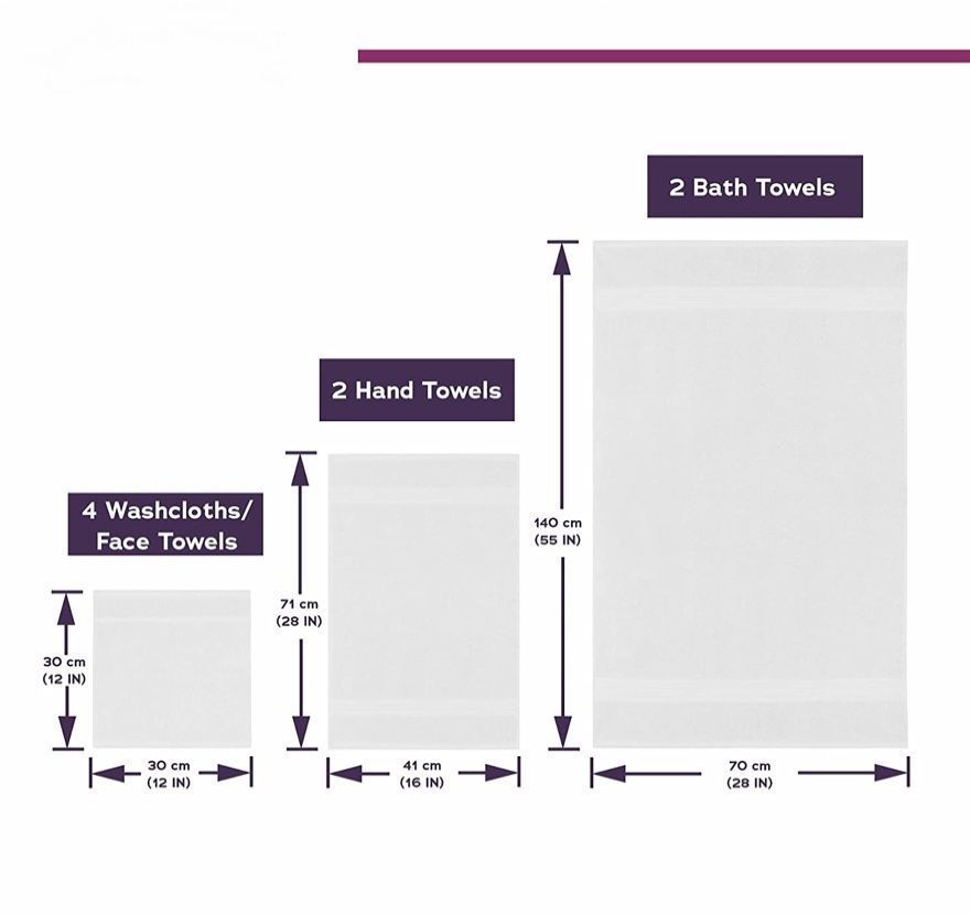 Teli da bagno: -Set aus Baumwolle – Nuovo e nell'imballaggio originale da Bülach venduto da StoreInShop.com 2