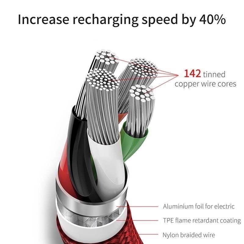 Baseus Cavi: Câble 3 sorties iPhone 13/12 MicroUSB – Nuovo e nell'imballaggio originale da Morges venduto da DigiAC 3
