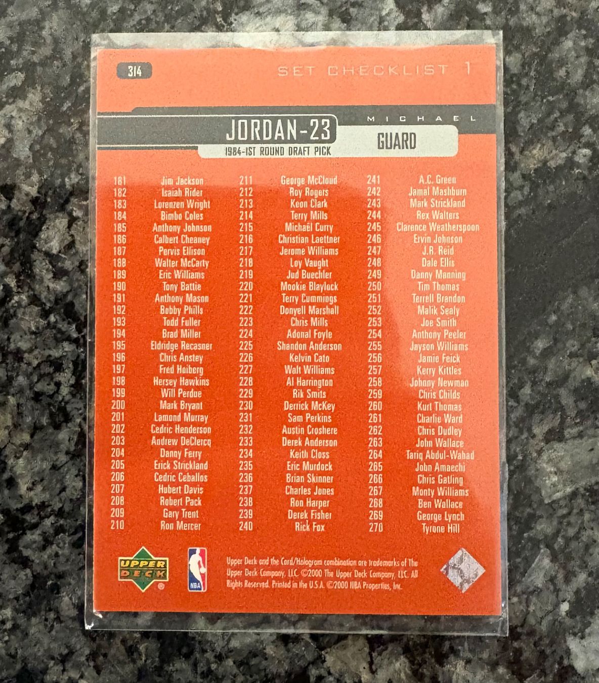 Nba Sammelbilder & Trading cards: NBA Michael Jordan Upper Deck 99/00 Checklist Card – Neu (gemäss Beschreibung) aus Muttenz von joba23 1