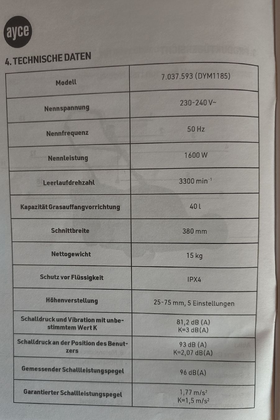 Tagliaerba: Elektro Rasenmäher AYCE – Nuovo (secondo la descrizione) da Gross venduto da denisebaumann1 2