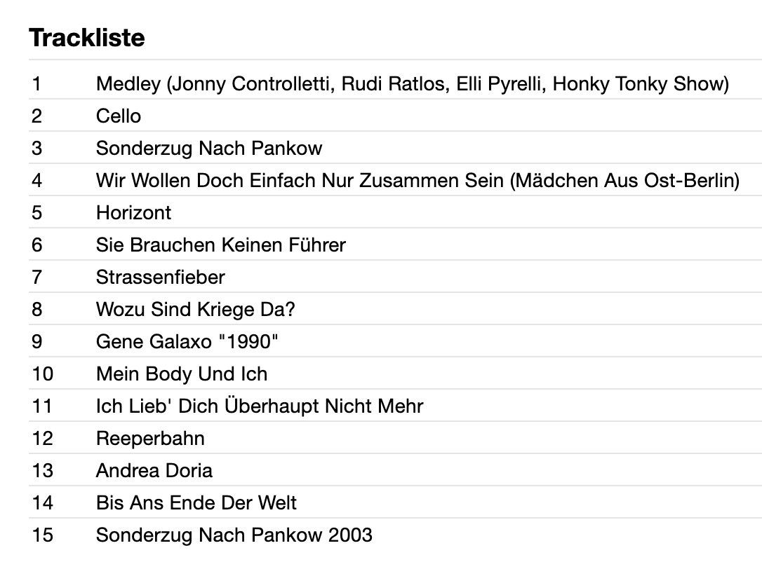 CD: Udo Lindenberg – Panikpräsident – Usato da Brunnen venduto da Barfly5 2