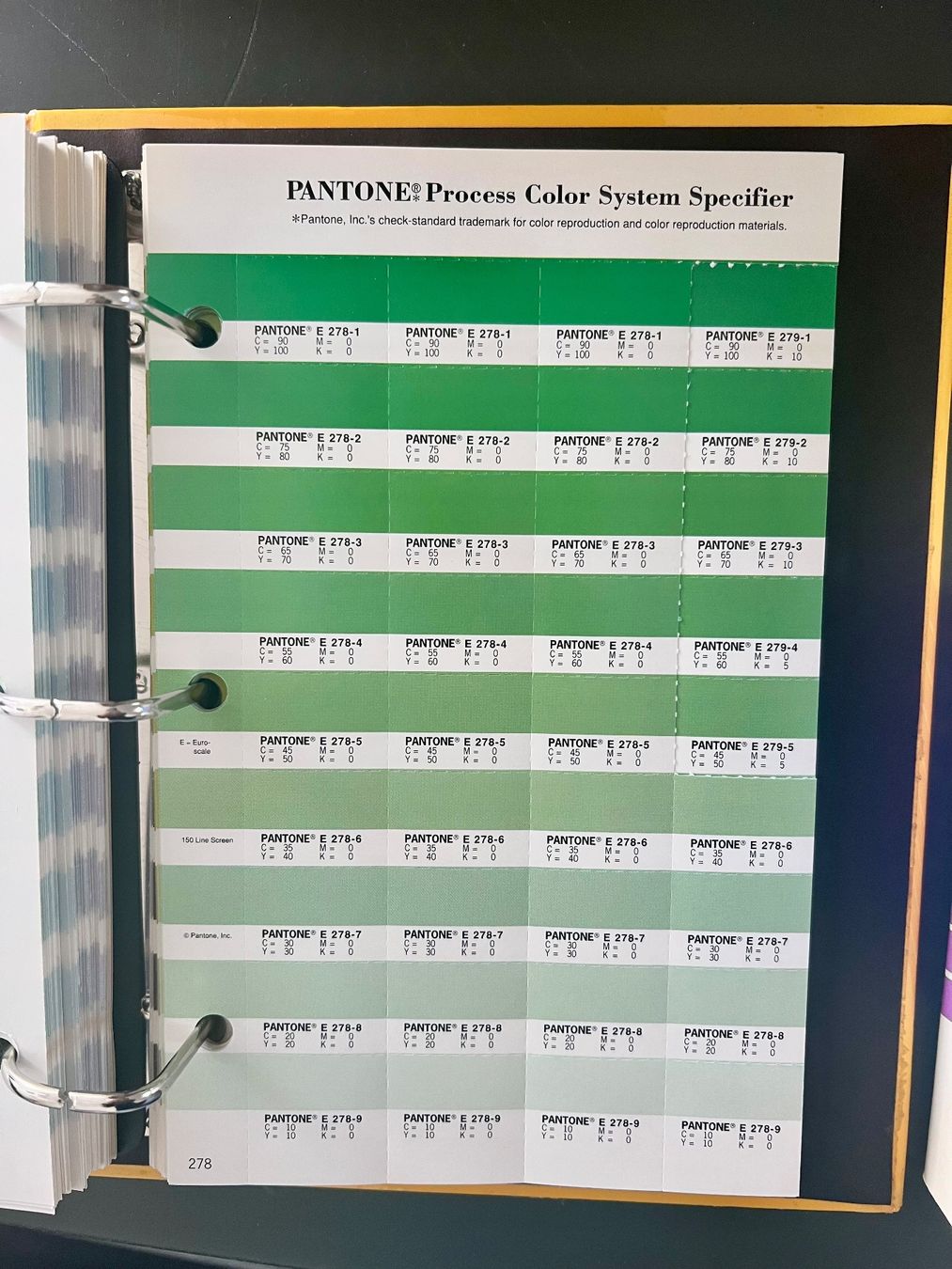 Raccoglitori: 5 Ordner /Bände Pantone Color Guide – Usato da Bolligen venduto da JaMiJe 5