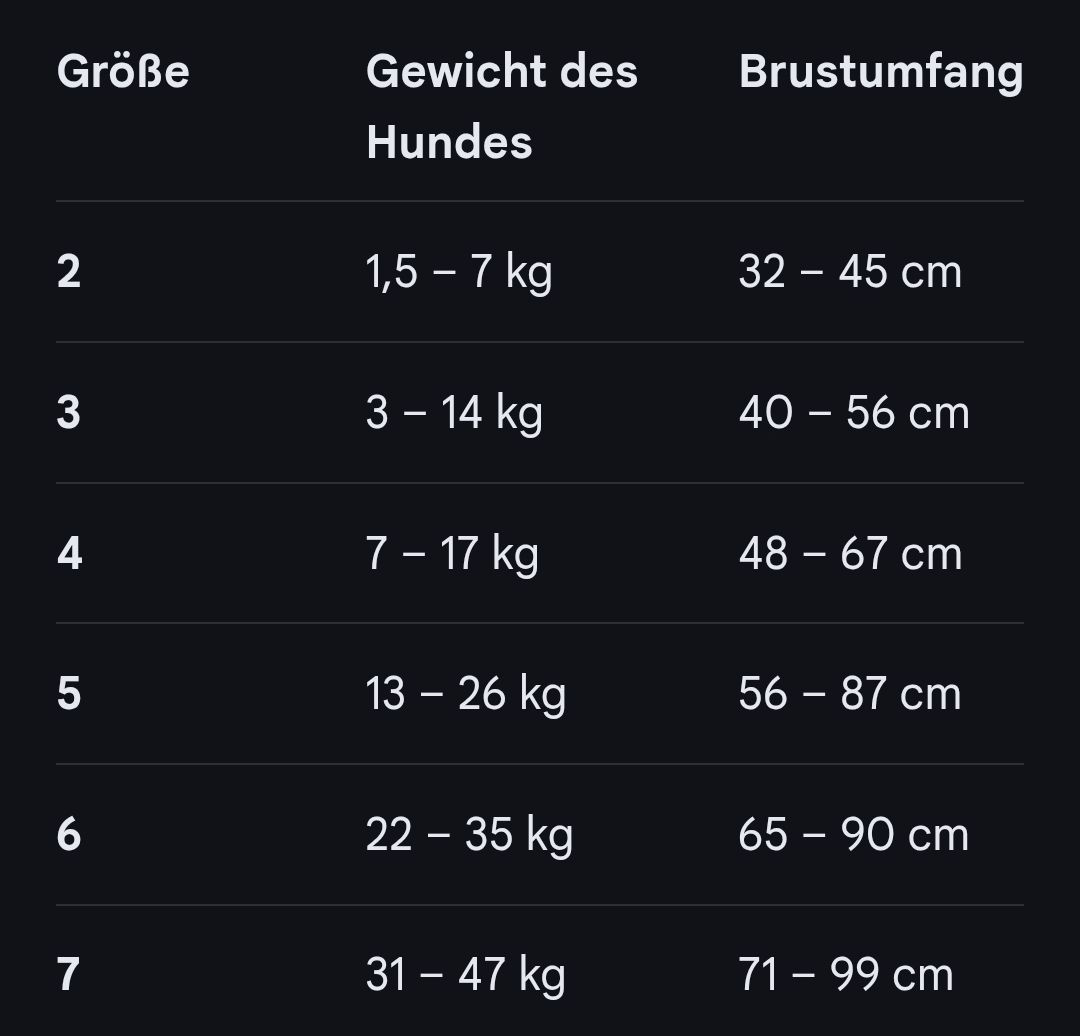 Schwimmwesten: Non-stop Dogwear Schwimmweste, Gr 3 (oder Gr 4) – Neu (gemäss Beschreibung) aus Adligenswil von ala_xc8k 7