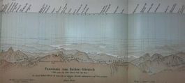 Glärnisch  Panorama 1894
