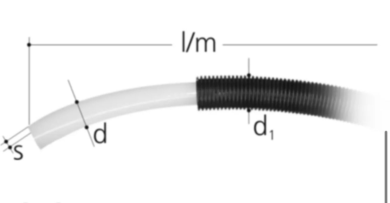 GF Rohre & Schläuche: Sanipex Classic Bio durchmesser 20 – Neu (gemäss Beschreibung) aus Bubendorf von Fer_123