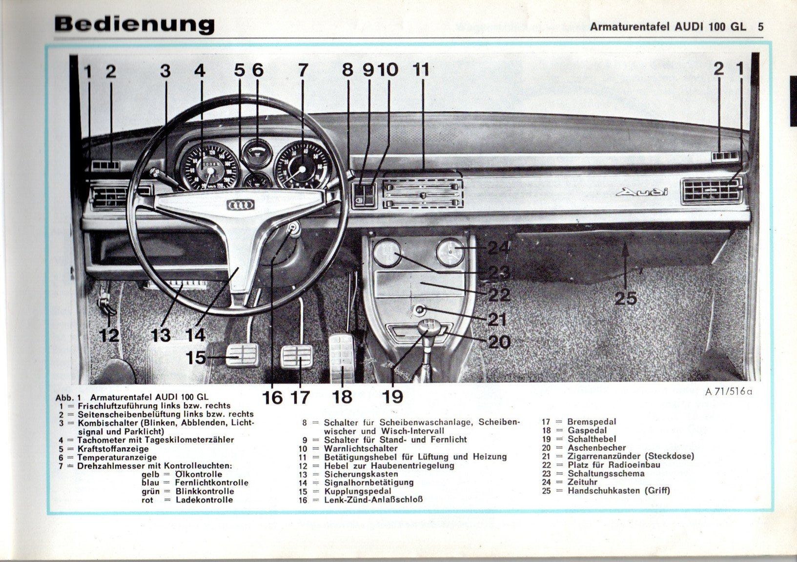 Audi Autos: Audi 100 Original-Betriebsanleitung – Gebraucht aus Malans GR von Chueche427 3