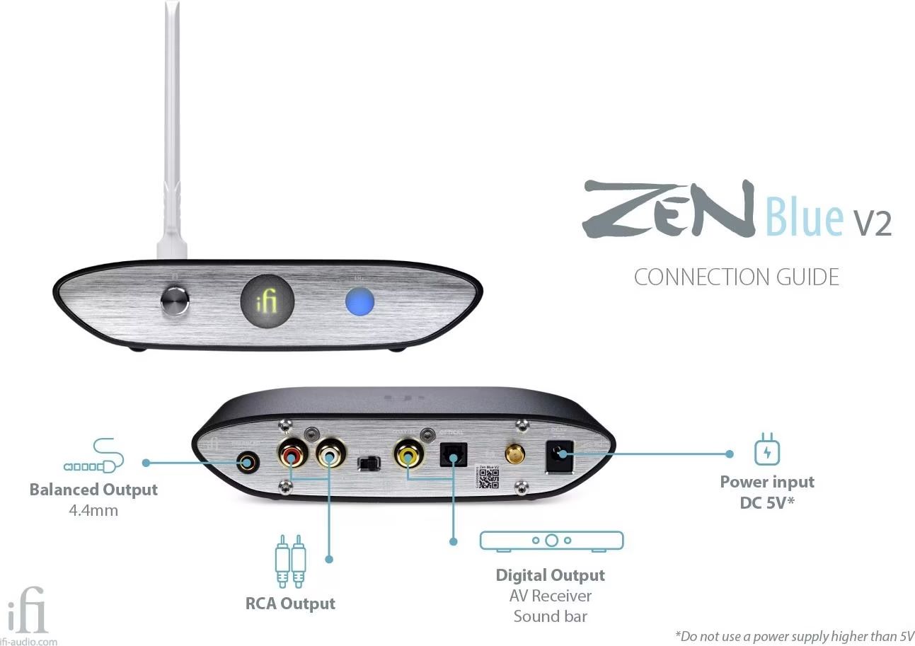 Convertitori: iFi ZEN Blue V2 Bluetooth DAC Hi-Res Audio Receiver – Usato da Dachsen venduto da Mluxury 3