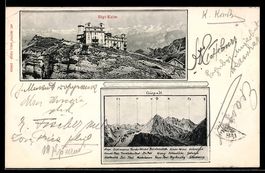 AK Rigi-Kulm, Hotel und Bergpanorama