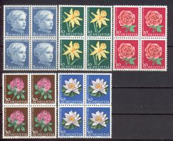 1964, Pro Juventute, Viererblöcke (1) **