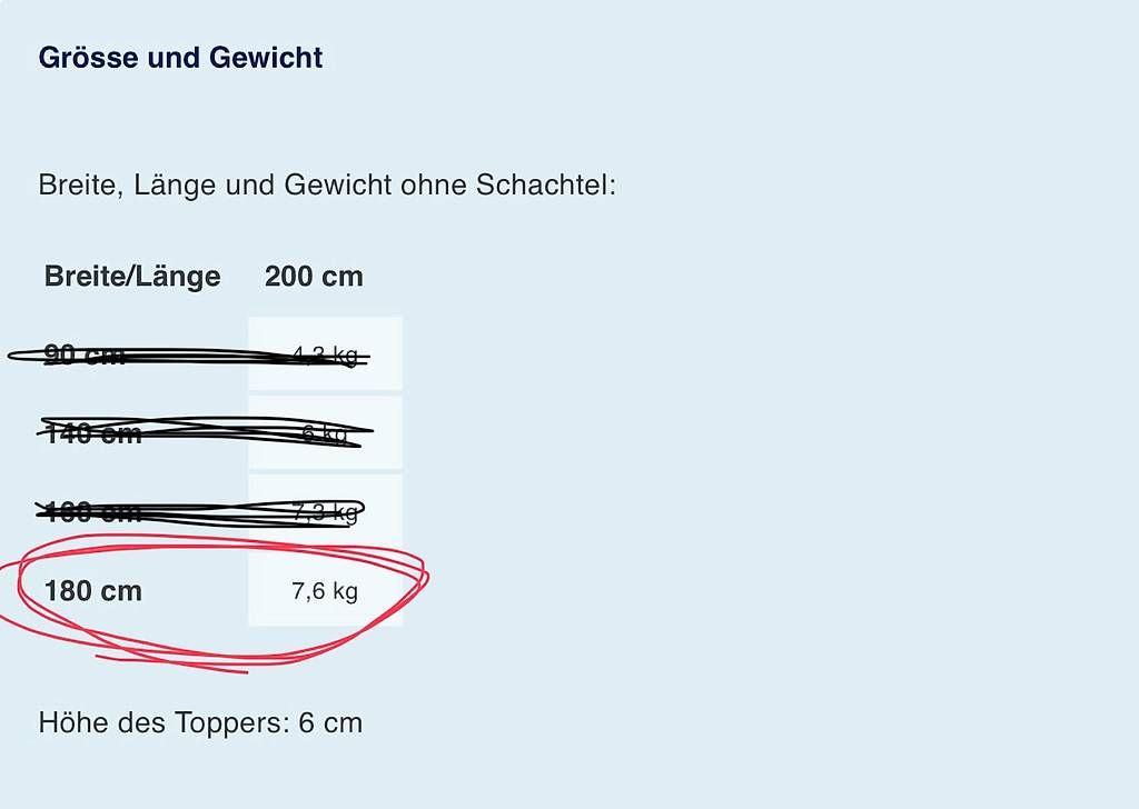 Happy Materassi: Cloud Matratzen-Topper der Marke 'happy' – Nuovo (secondo la descrizione) da Safenwil venduto da Souri22 3