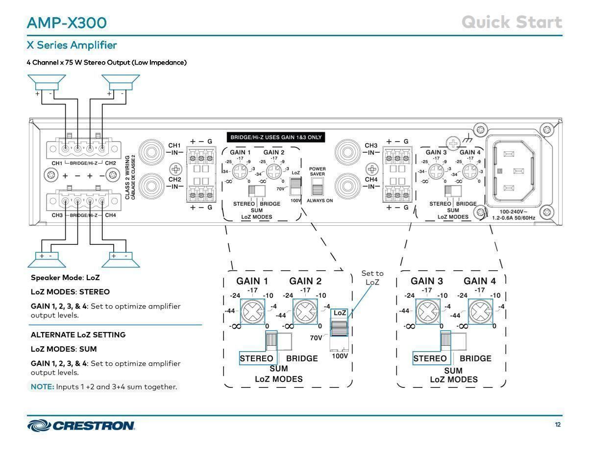 Amplificatori: Crestron Ultra flexible 4-Kanal Endstufe – Nuovo e nell'imballaggio originale da Schönenwerd venduto da Mediasys 3