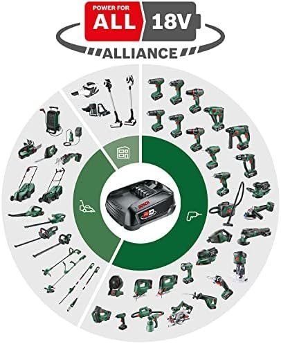 Trapani: Akkuschrauber EasyDrill 18V-38 1x – Nuovo e nell'imballaggio originale da Hundwil venduto da pak_b5sl 3