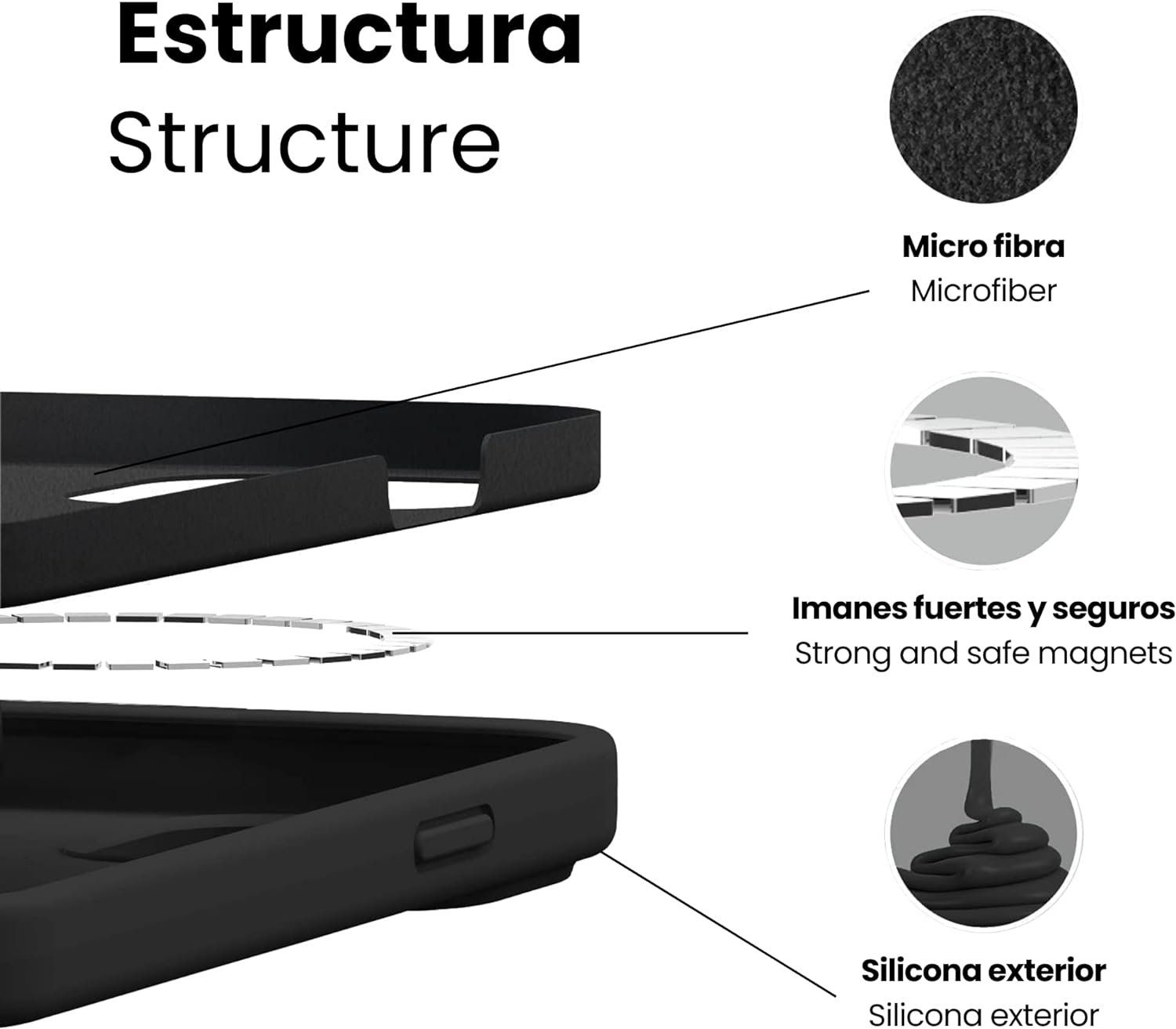 Covers & Schutzfolien: Galaxy A36 - coque silicone antichoc noir – Neu und originalverpackt aus Morges von DigiAC 4