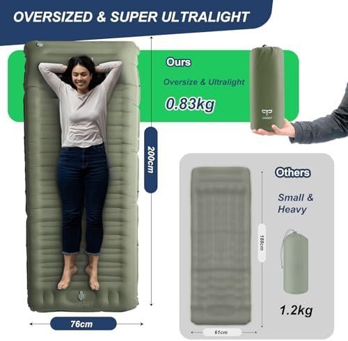 Matelas: Isomatte Camping Matratze – Neuf avec emballage d'origine à Hundwil par Mr.Wong 3