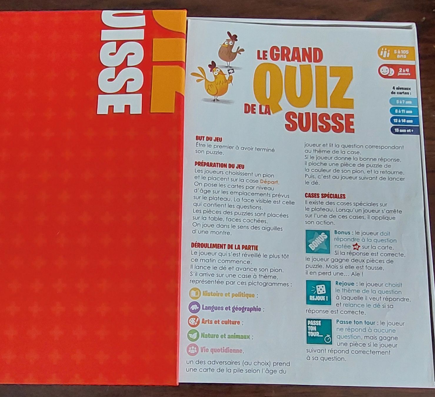 Giochi: Jeu  - Le grand quiz de la Suisse – Nuovo (secondo la descrizione) da Courtelary venduto da Chauvesouris 3
