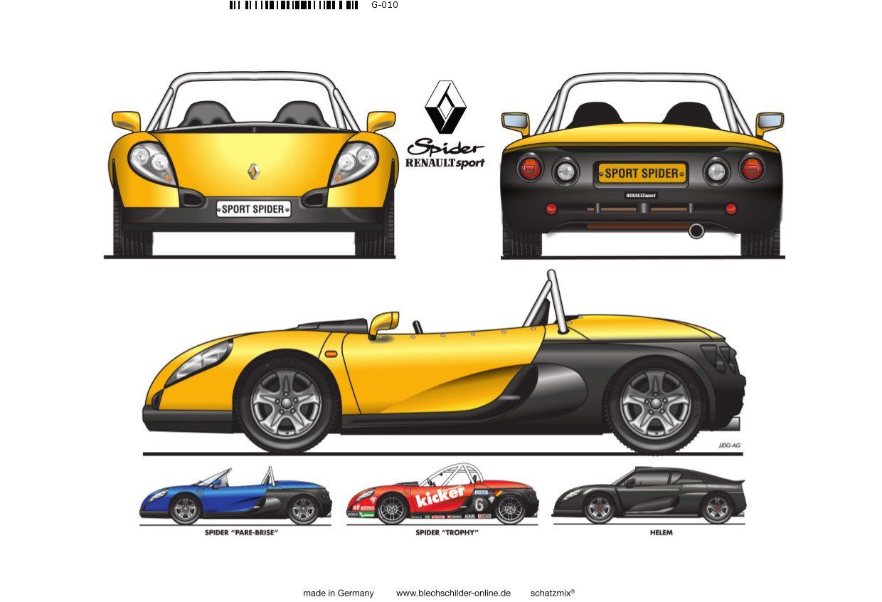 Insegne: Blechschild-RENAULT SPIDER SPORT – Nuovo e nell'imballaggio originale da Rupperswil venduto da big-one-sale