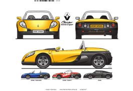 Blechschild-RENAULT SPIDER SPORT