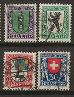 PJ025 - Pro Juventute 1925 obl.