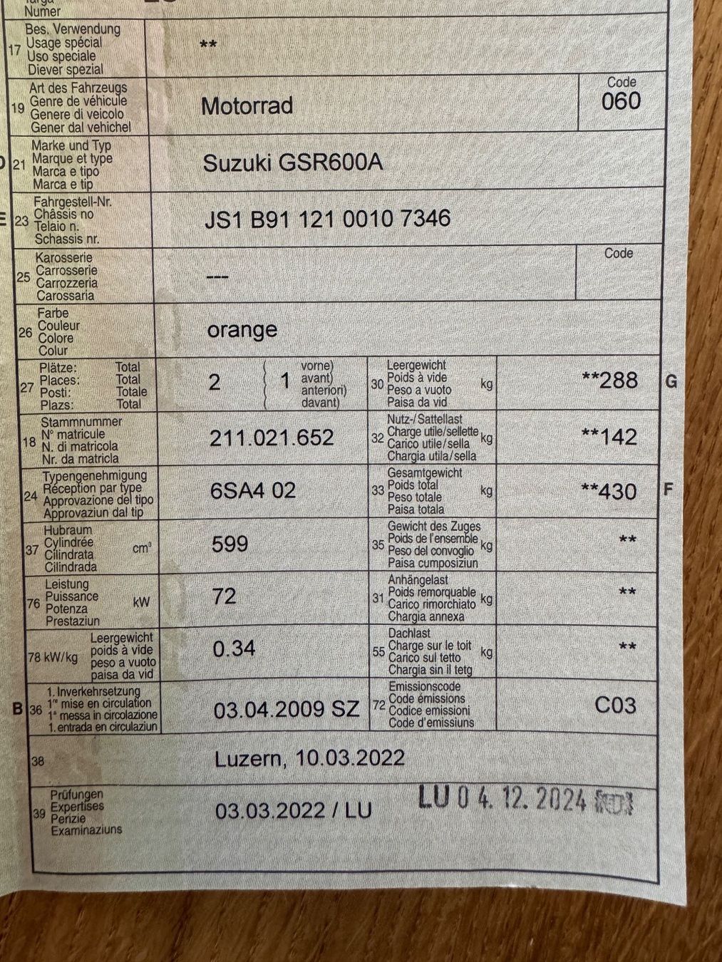 Suzuki Strasse: Susuki GSR600A – Gebraucht aus Luzern von Medo10 5