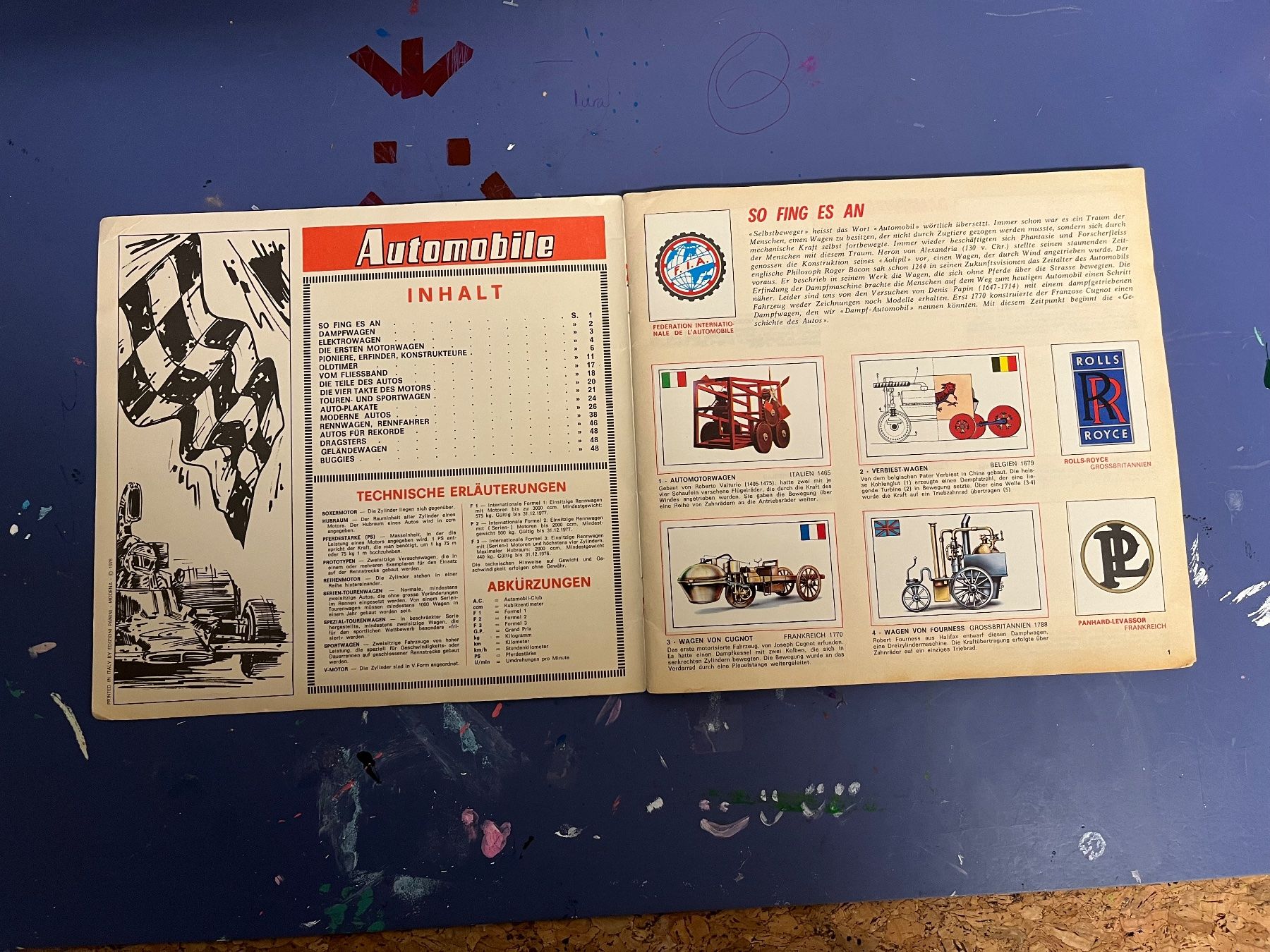 Panini Album: Panini Album Automobile – Usato da Rudolfstetten venduto da Clodo1975 1
